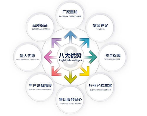 蔬菜大棚翻耕松土履帶式小型挖掘機(jī) 技術(shù)咨詢與價(jià)格解析